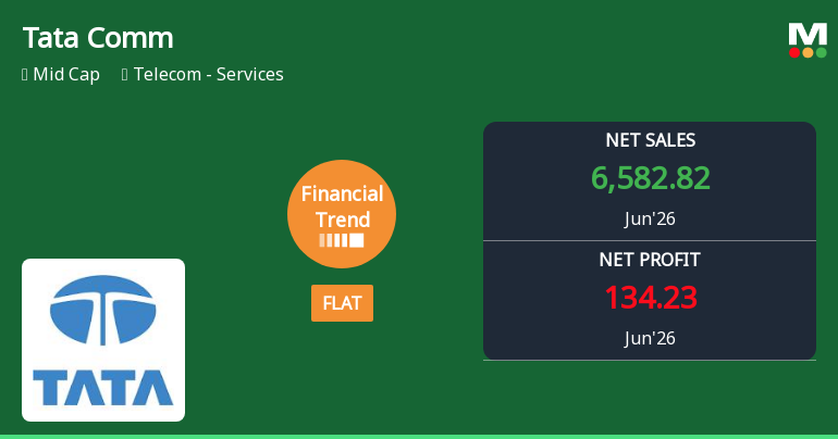 Tata Communications Reports Flat Quarterly Performance Amid Margin Pressure