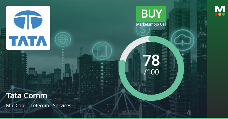 Tata Communications Ltd is Rated Buy