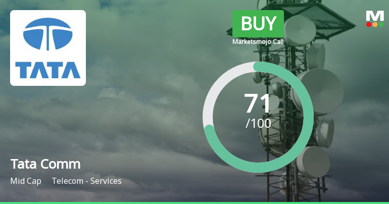 Tata Communications Ltd is Rated Buy