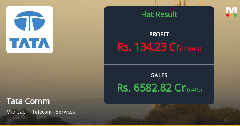 Tata Communications Q1 FY27: Profit Plunges 29% Despite Revenue Growth