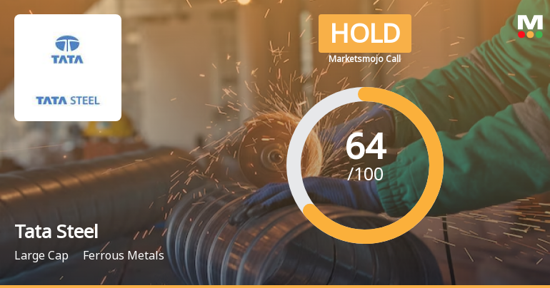 Tata Steel Ltd is Rated Hold by MarketsMOJO