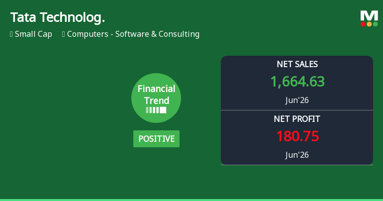 Tata Technologies Ltd Reports Strong Quarterly Growth, Upgrades Financial Outlook