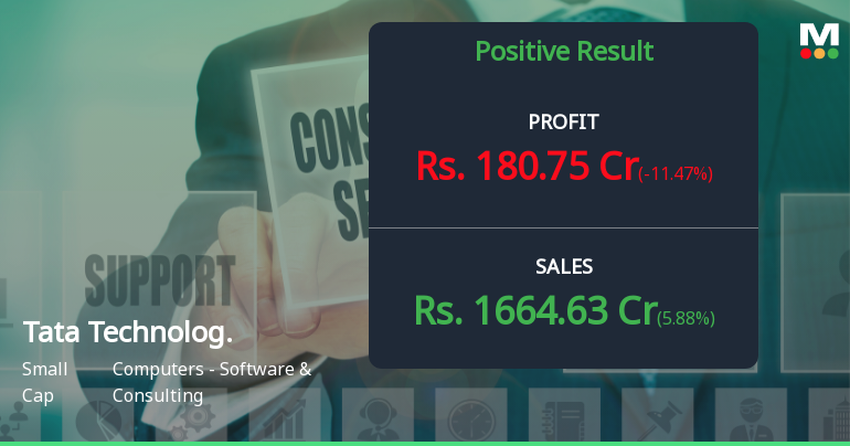 Tata Technologies Q1 FY27: Strong Revenue Growth Masks Margin Pressures and Valuation Concerns