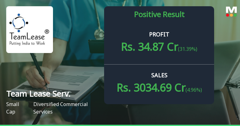 TeamLease Services Q1 FY27: Profit Surge Masks Margin Pressures and Troubling Non-Operating Income Dependence