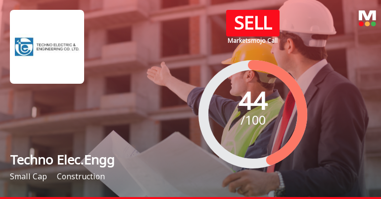 Techno Electric & Engineering Downgraded to Sell Amid Technical Weakness and Valuation Concerns