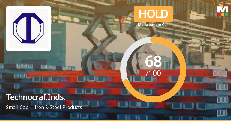 Technocraft Industries (India) Ltd is Rated Hold