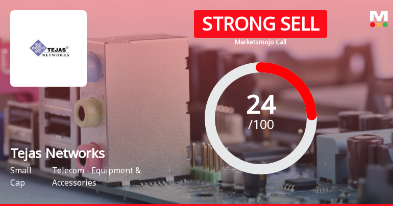 Tejas Networks Ltd is Rated Strong Sell
