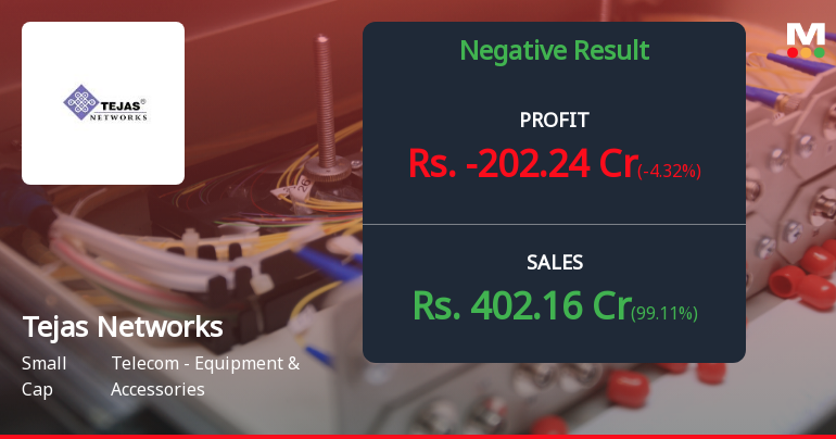 Tejas Networks Q1 FY27: Mounting Losses Deepen as Revenue Recovery Fails to Stem Red Ink