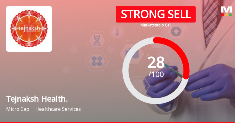 Tejnaksh Healthcare Ltd is Rated Strong Sell