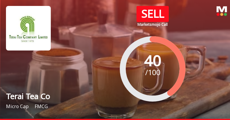 Terai Tea Co Ltd is Rated Sell
