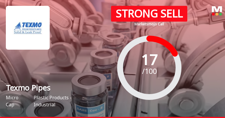 Texmo Pipes & Products Ltd is Rated Strong Sell