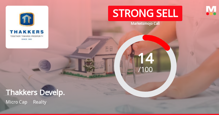Thakkers Developers Ltd is Rated Strong Sell