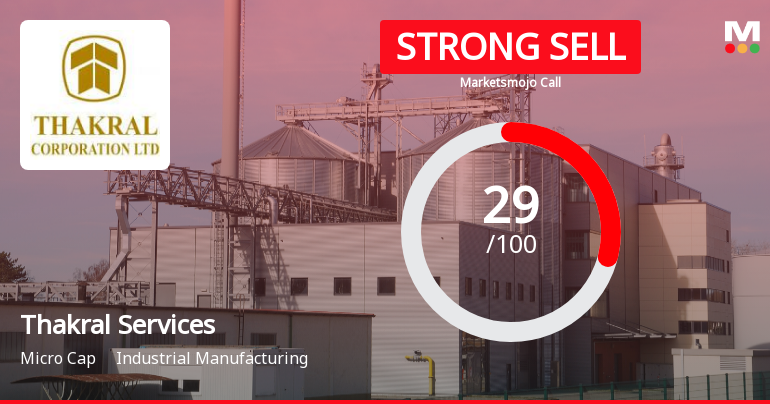 Thakral Services Downgraded to Strong Sell Amid Technical and Fundamental Concerns