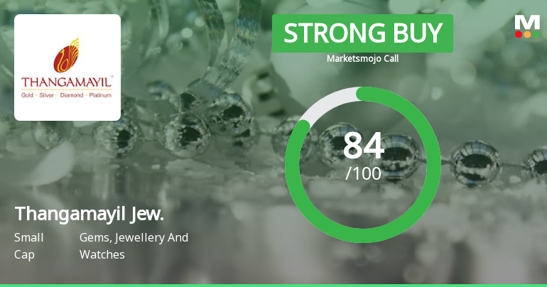Thangamayil Jewellery Ltd is Rated Strong Buy