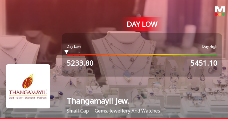 Thangamayil Jewellery Ltd Hits Intraday Low Amid Price Pressure on 31 Jul 2026