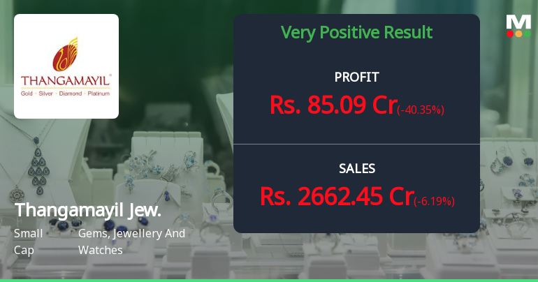 Thangamayil Jewellery Q1 FY27: Stellar Growth Meets Margin Pressures