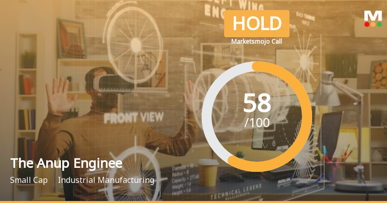 The Anup Engineering Ltd is Rated Hold by MarketsMOJO