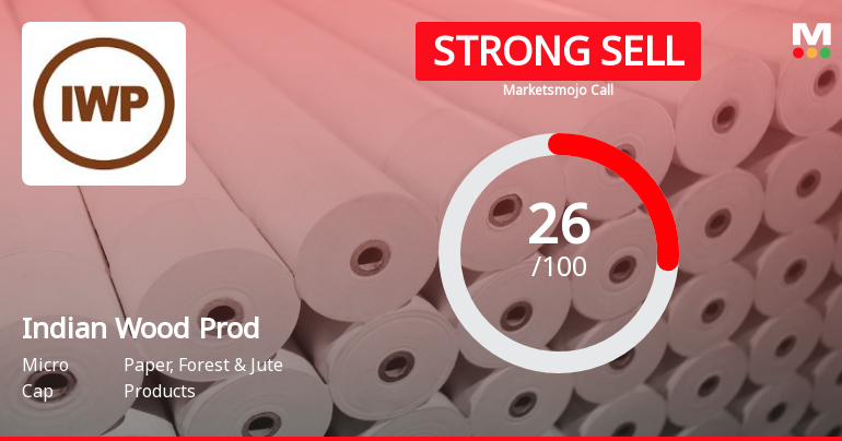 The Indian Wood Products Company Ltd Downgraded to Strong Sell Amid Weak Fundamentals and Bearish Technicals