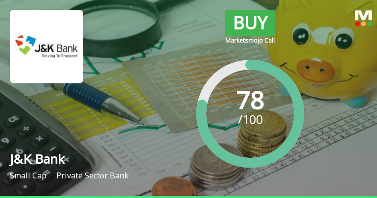 The Jammu & Kashmir Bank Ltd. is Rated Buy by MarketsMOJO