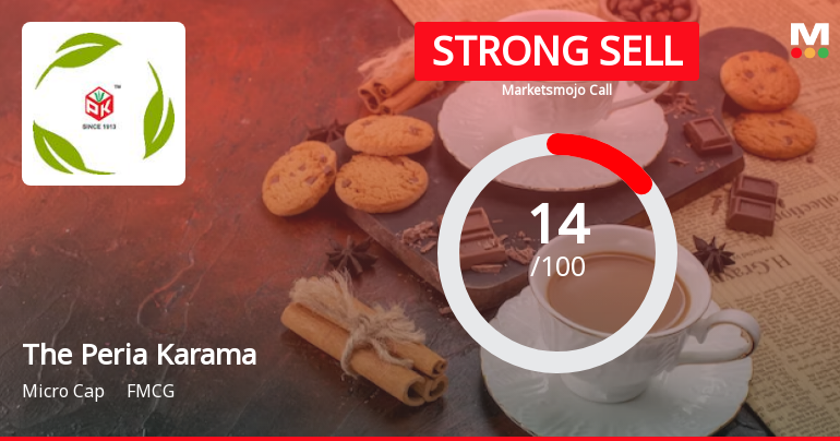 The Peria Karamalai Tea & Produce Company Ltd is Rated Strong Sell