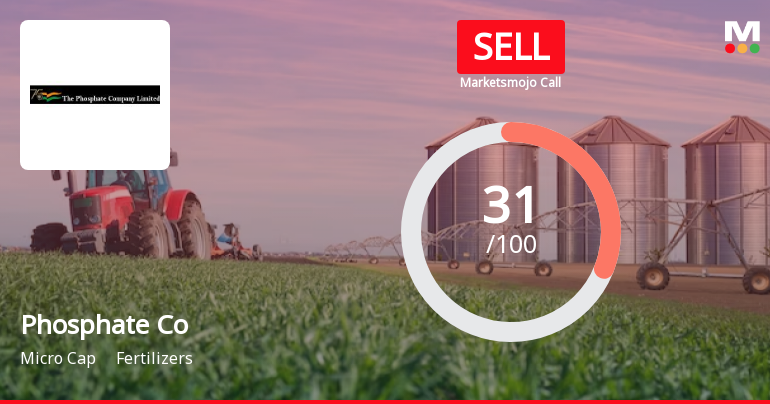 The Phosphate Company Ltd is Rated Sell