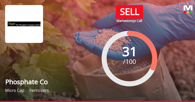 The Phosphate Company Ltd Upgraded to Sell on Technical Improvements Despite Flat Financials
