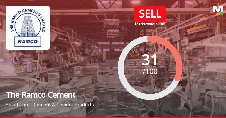 The Ramco Cements Ltd is Rated Sell by MarketsMOJO