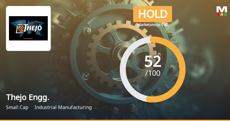 Thejo Engineering Ltd is Rated Hold by MarketsMOJO