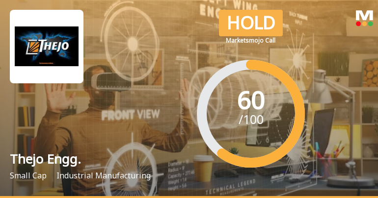 Thejo Engineering Ltd is Rated Hold by MarketsMOJO
