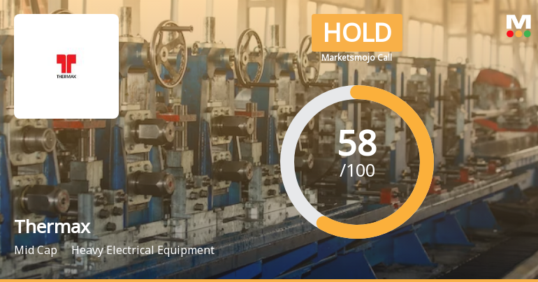 Thermax Ltd. is Rated Hold