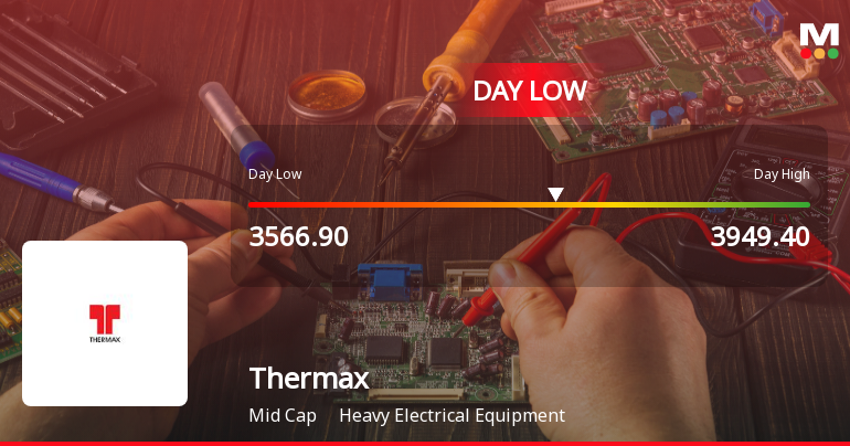 Thermax Ltd. Hits Intraday Low Amid Significant Price Pressure on 31 Jul 2026