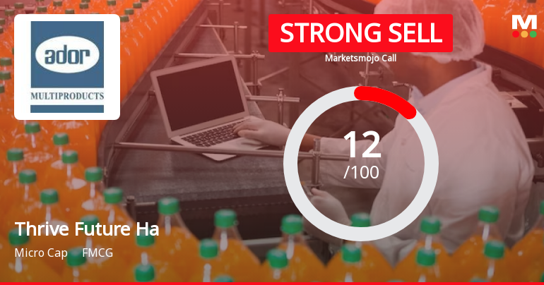 Thrive Future Habitats Limited is Rated Strong Sell