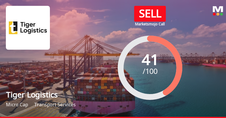 Tiger Logistics (India) Ltd is Rated Sell