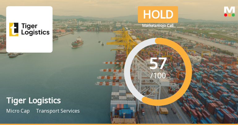 Tiger Logistics Upgraded to Hold as Technicals Improve Amid Mixed Financials