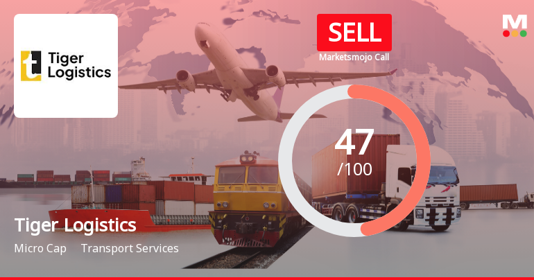 Tiger Logistics Downgraded to Sell Amid Weak Financials and Technical Setbacks