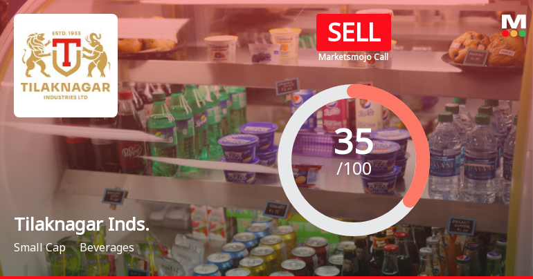 Tilaknagar Industries Ltd Upgraded to Sell on Technical Improvements and Valuation Adjustments