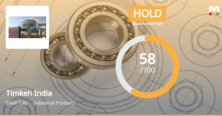 Timken India Ltd is Rated Hold