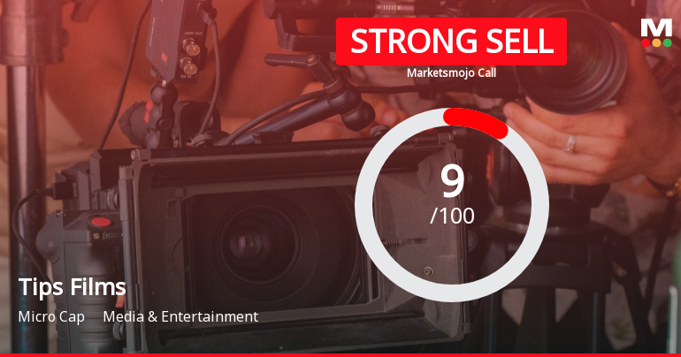 Tips Films Ltd is Rated Strong Sell
