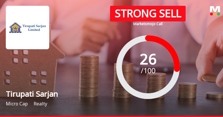 Tirupati Sarjan Ltd Downgraded to Strong Sell Amid Weak Fundamentals and Bearish Technicals