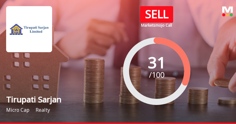 Tirupati Sarjan Ltd Upgraded to Sell on Technical Improvement Despite Weak Fundamentals