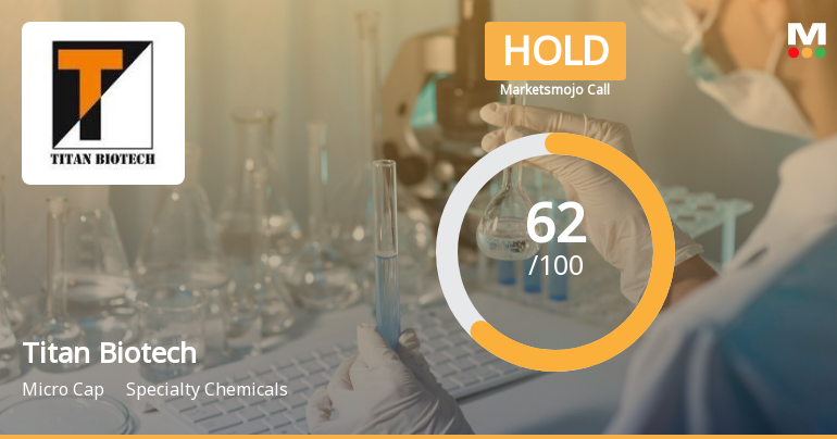 Titan Biotech Ltd is Rated Hold by MarketsMOJO