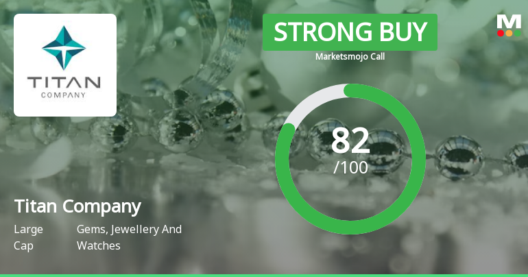 Titan Company Ltd is Rated Strong Buy
