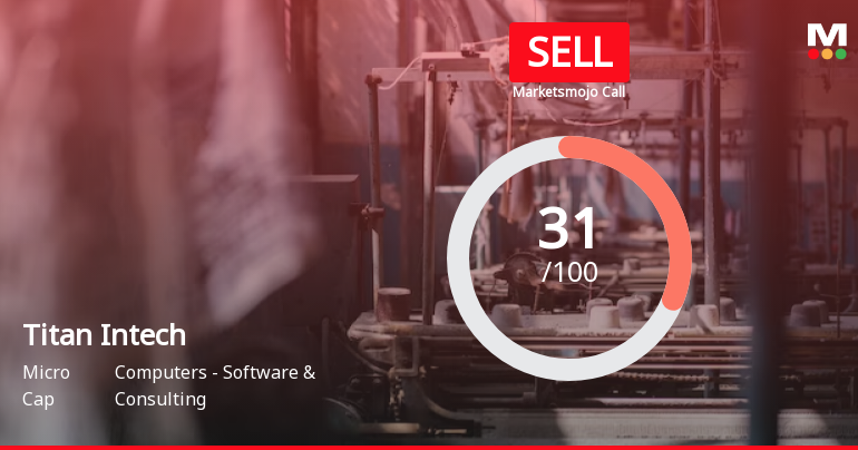 Titan Intech Ltd is Rated Sell by MarketsMOJO