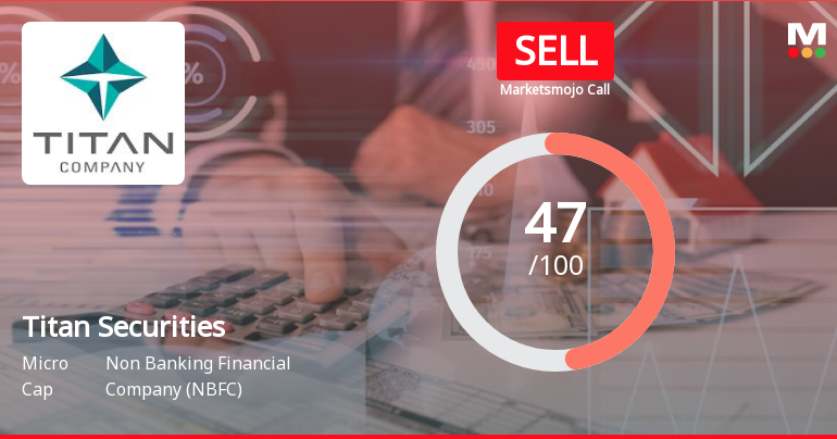 Titan Securities Ltd is Rated Sell by MarketsMOJO