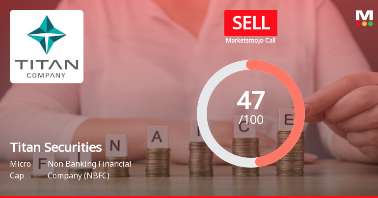 Titan Securities Ltd is Rated Sell