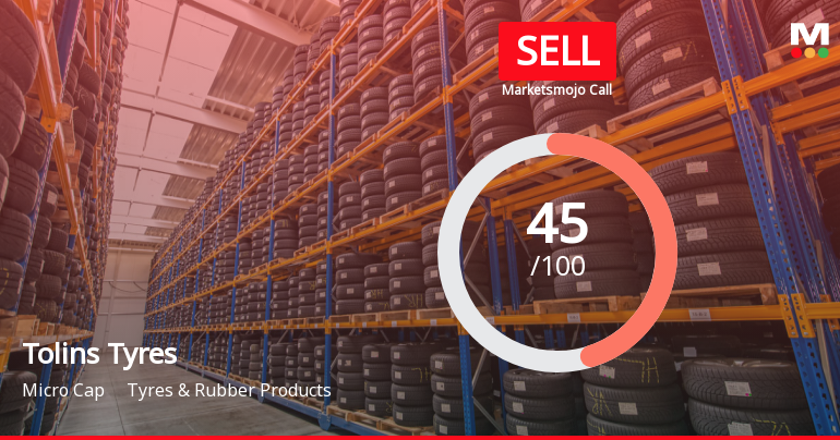 Tolins Tyres Ltd is Rated Sell by MarketsMOJO