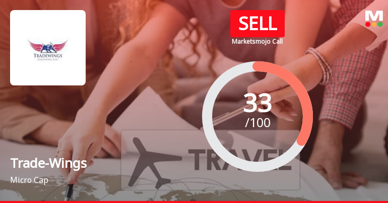 Trade-Wings Ltd is Rated Sell by MarketsMOJO