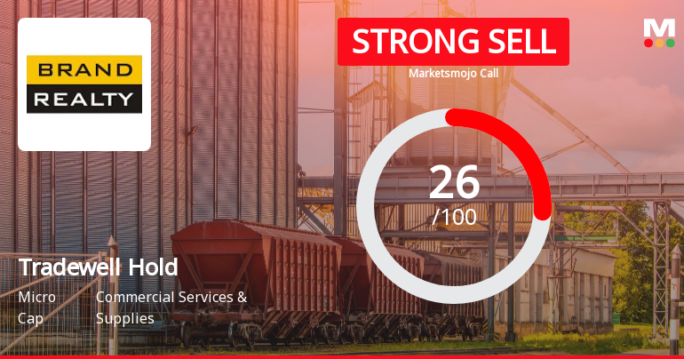 Tradewell Holdings Ltd Downgraded to Strong Sell Amid Technical Weakness and Flat Financials