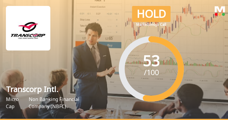 Transcorp International Ltd is Rated Hold