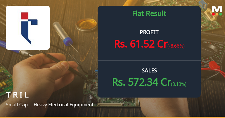 Transformers & Rectifiers India Q1 FY27: Sharp Profit Decline Amid Revenue Contraction